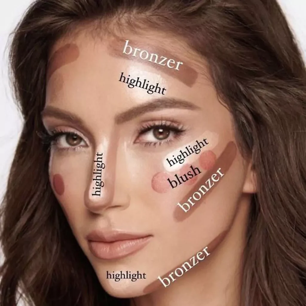 3facial contouring techniques